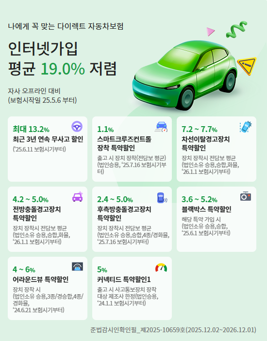 DB법인자동차보험
